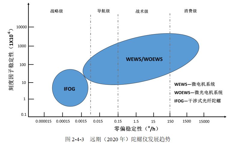 灵活性方案解析：新澳资料免费长期公开_V版42.12.63