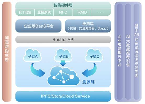 深层策略数据执行：2024澳门特马今晚开奖07期_iPhone13.47.41