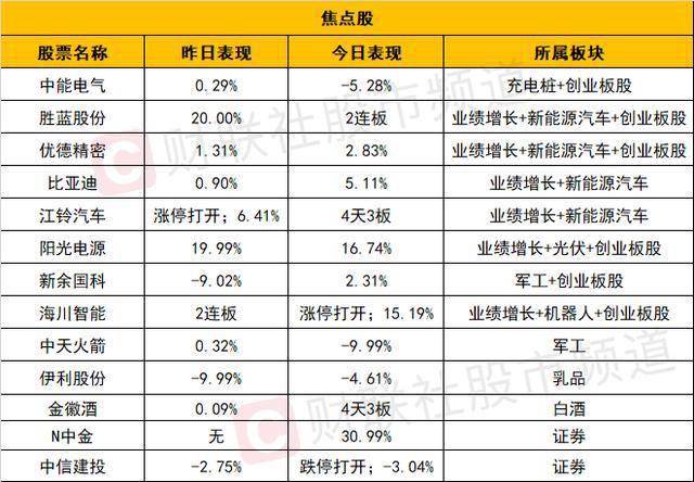 定性分析解释定义：2004新澳门天天开好彩大全_WP42.45.82