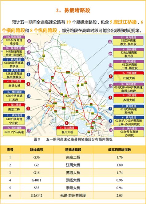 高速方案解析响应：2004新澳精准资料免费提供_VIP43.2.43