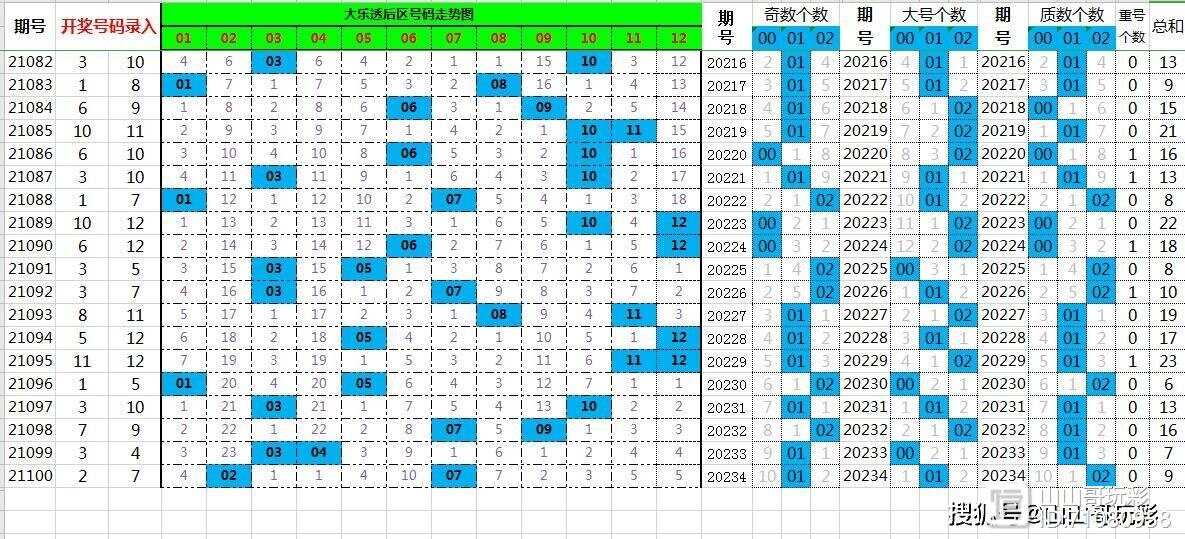 降龙伏虎 第35页