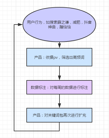 可靠研究解释定义：澳门天天开彩好正版挂牌_战略版93.58.85