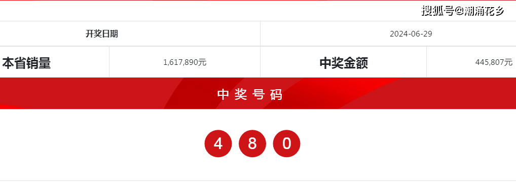 迅捷解答问题处理：7777788888王中王开奖十记录网一_ios65.29.77