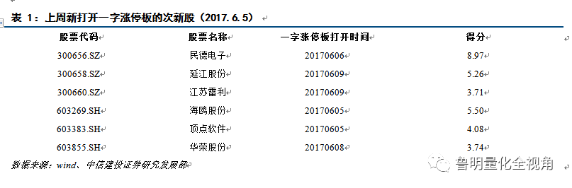 符合性策略定义研究：最准一肖一码一一中一特_WP66.93.55