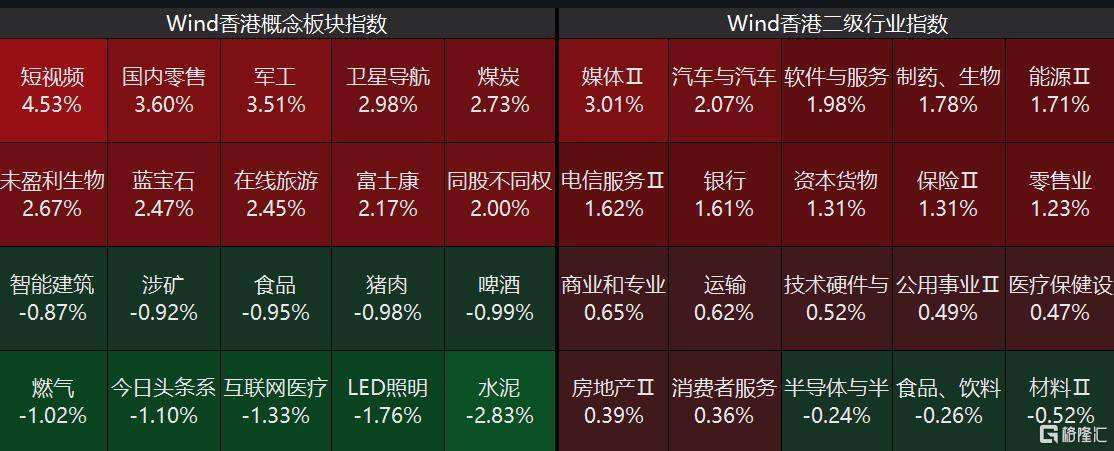 数据解析支持策略：新澳门精准免费资料查看_BT72.47.85