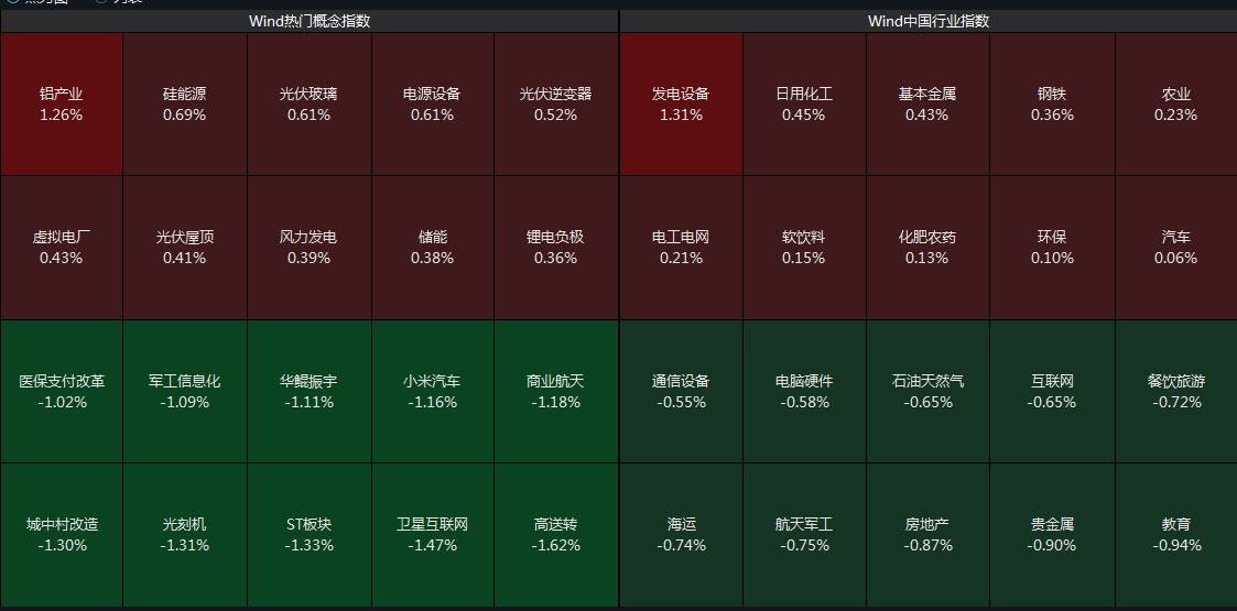 数据设计驱动解析：2024澳门正版资料免费大全_战略版95.58.16