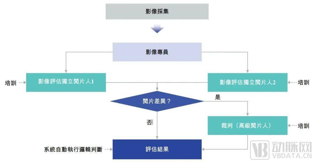 项目管理推进方案：澳门天天开彩期期准_iPhone89.11.57