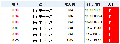 实效性策略解读：澳门一肖一码一必中_VIP78.15.75