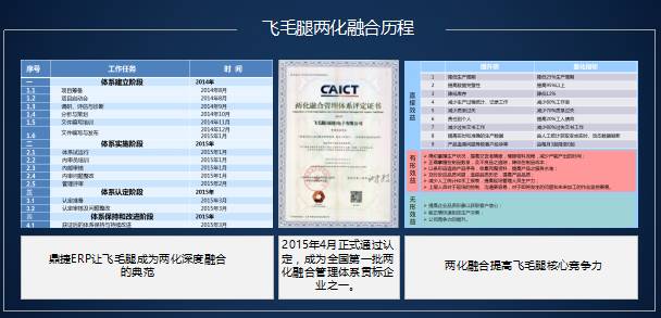 快捷问题计划设计：新澳历史开奖最新结果查询表_iPad61.77.38