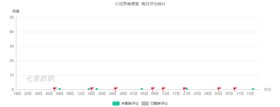 统计评估解析说明：一肖一码免费,公开_ios81.64.77