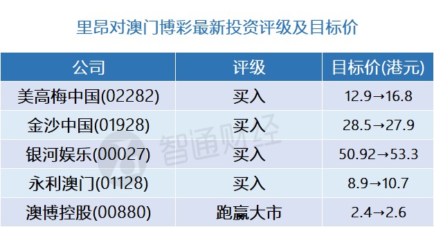 定性评估说明：澳门一码_战略版37.5.23