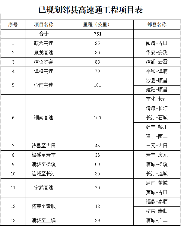 高速方案规划响应：澳门码鞋一肖一码_iPhone26.39.87