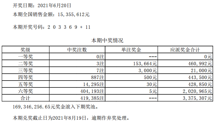 实地验证策略数据：2024年澳门六开彩开奖结果直播_V86.1.4