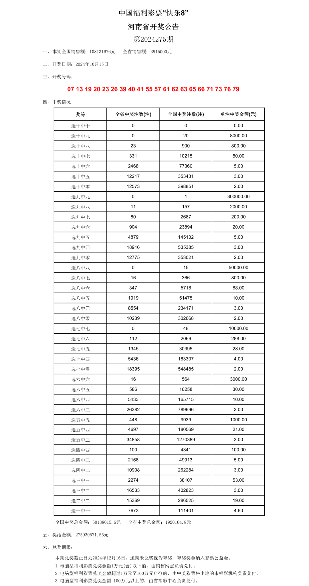 专业分析说明：老澳门开奖结果2024开奖记录_GM版89.98.68