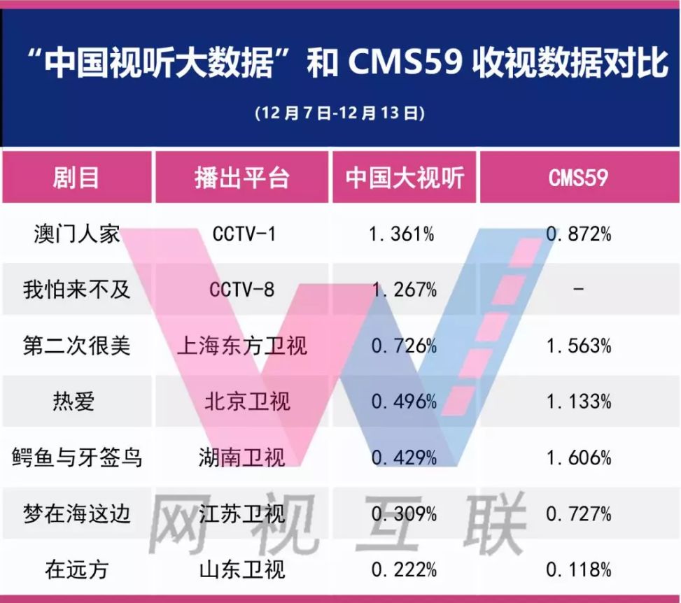 数据分析驱动解析：2024年新澳门六开今晚开奖直播_VIP50.71.30