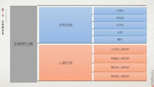 精细设计方案：2024正版资料大全开码_网页版7.88.48