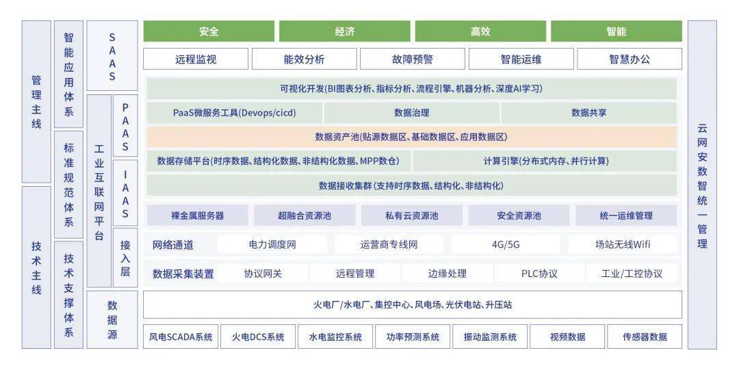 安全性计划解析：新澳门六开奖结果2024开奖记录查询网站_iShop79.85.96