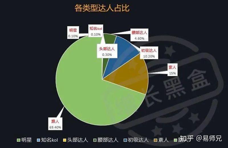 精确数据解析说明：2024年新澳门天天开彩免费资料_战略版89.13.89