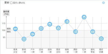 实时数据解析：2024新奥天天开好彩大全_iPad59.100.5