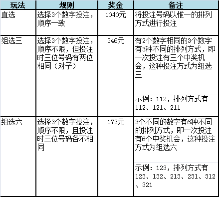 涵盖广泛的说明方法：澳门王中王100的准资料_战略版95.58.16