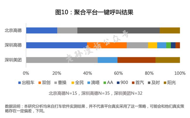 实地调研解释定义：2024年澳门天天彩免费大全_战略版54.52.50