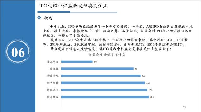 状况分析解析说明：澳门广东八二站资料_iPhone30.42.99