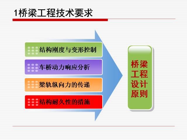 高效方案实施设计：2024年资料大全免费_GM版77.98.79