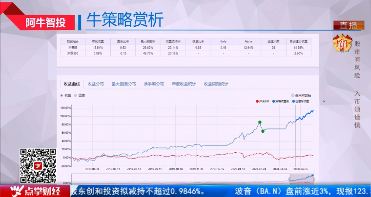 实效设计方案：7777788888王中王中特_战略版87.96.71