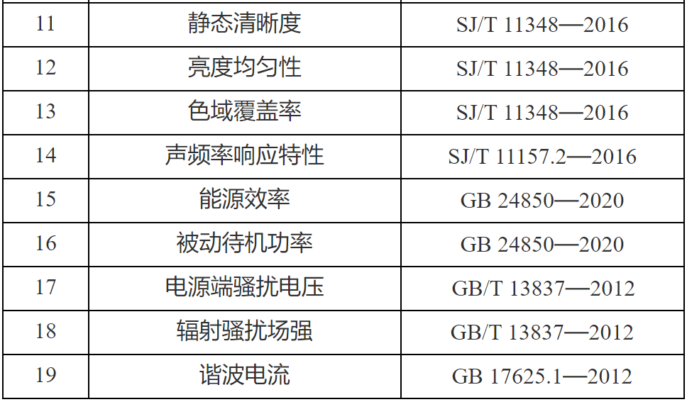 整体执行讲解：新澳门彩4949最新开奖记录_HD8.44.52