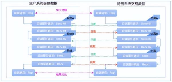 创新方案设计：2024新澳门天天六开好彩大全_The85.63.90