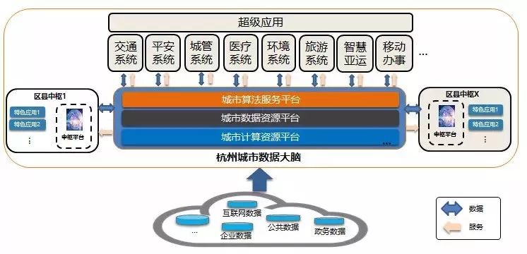 数据解析计划导向：四不像今晚必中一肖_战略版19.94.95