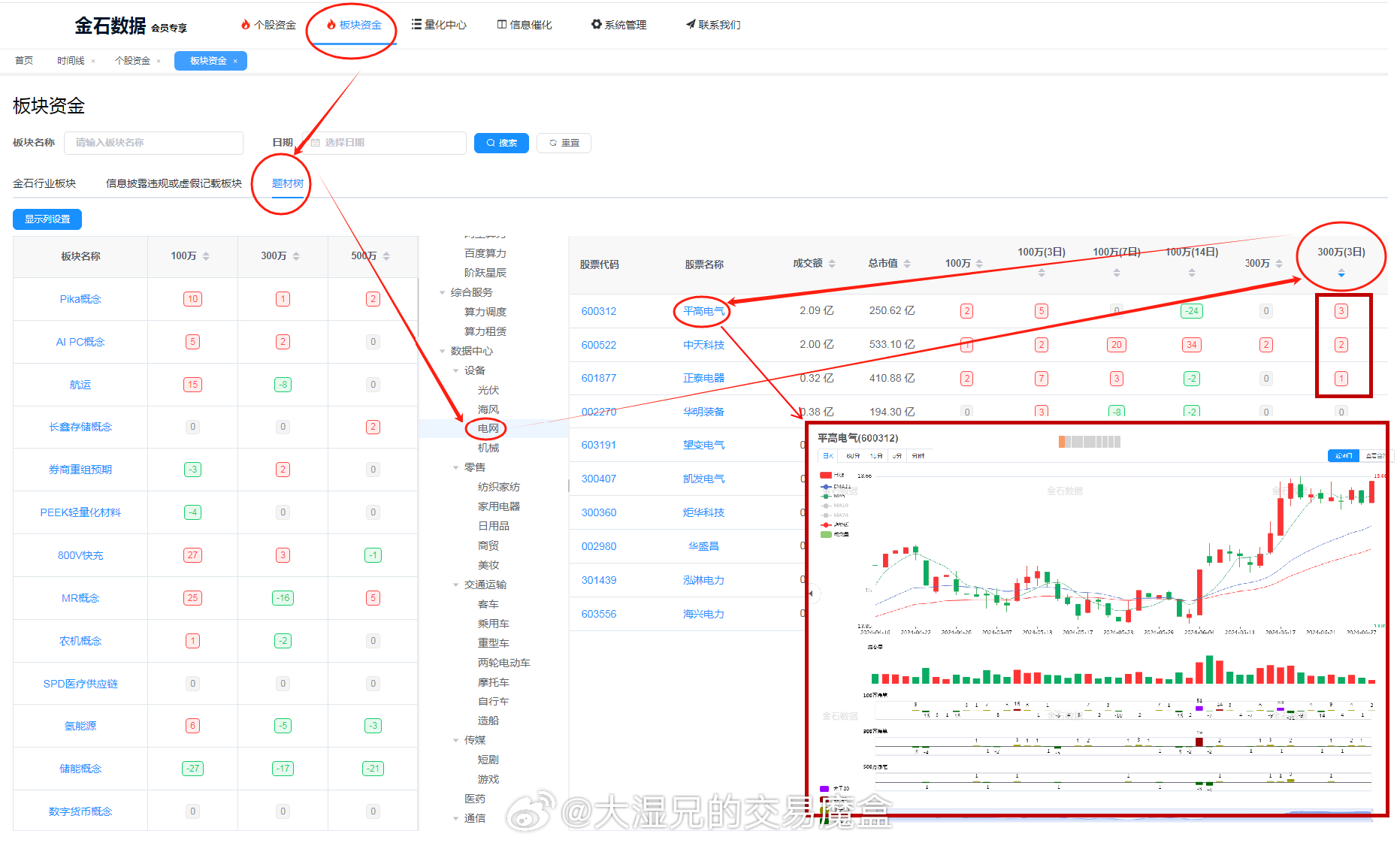 数据整合方案设计：澳门一肖一码100_BT5.45.97