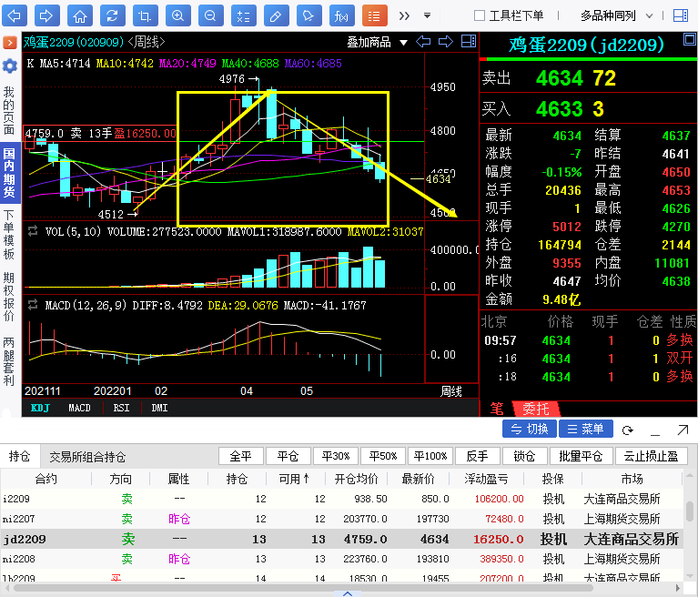 实证解读说明：新澳门六开彩开奖网站_V93.81.89