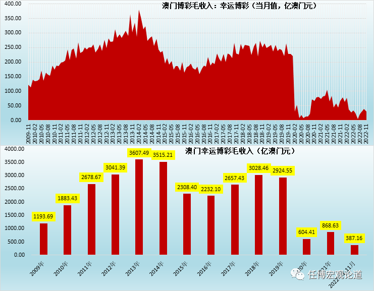 未来趋势解释定义：新澳门一码最精准的网站_WP74.50.23