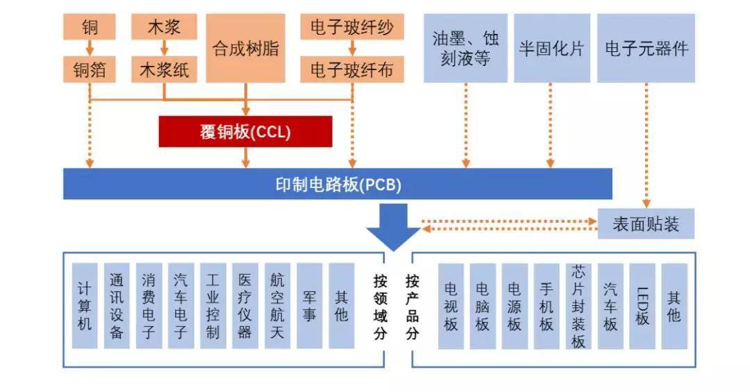 时代资料解释定义：新奥天天免费资料单双_战略版46.9.65