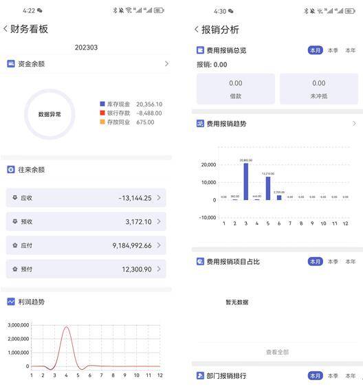 实地分析验证数据：2023管家婆资料正版大全澳门_iPhone36.94.14