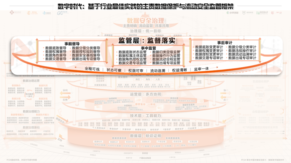 数据导向执行策略：2024精准管家婆一肖一马_The21.44.89