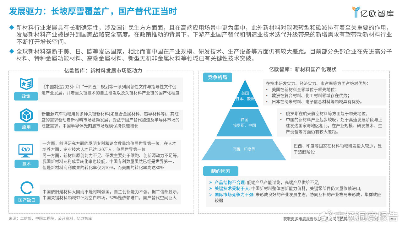 精细化策略定义探讨：新澳2024年精准正版资料_战略版6.43.40