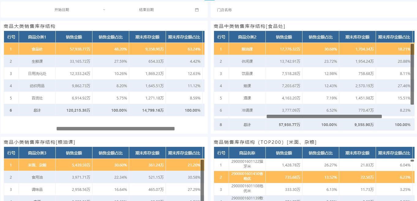 重要性分析方法：新奥门资料大全正版资料2024_ios1.27.41