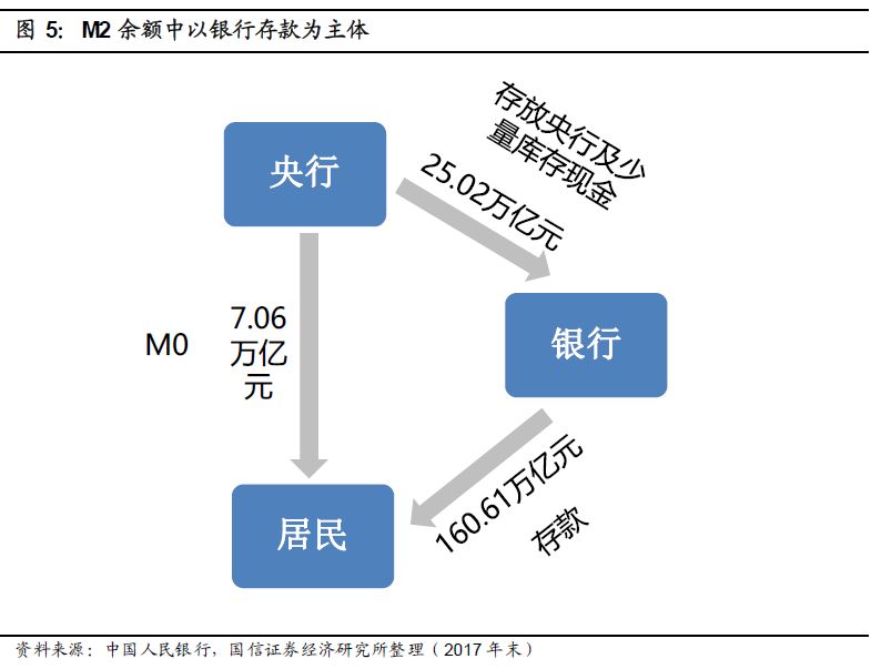 第7569页