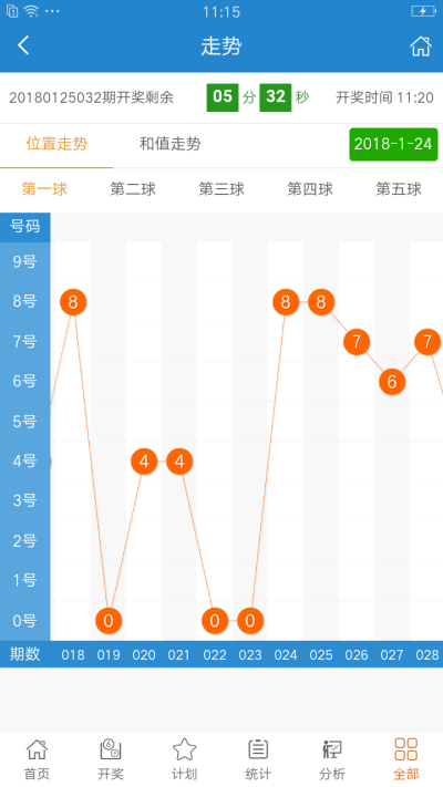 多元化方案执行策略：新澳门彩历史开奖结果走势图_HD2.52.59