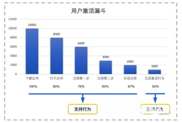 数据设计驱动执行：2024年管家婆正版资料_WP69.14.34