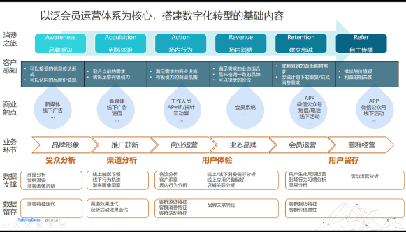 数据驱动分析决策：2024新澳天天资料免费大全_BT11.21.17