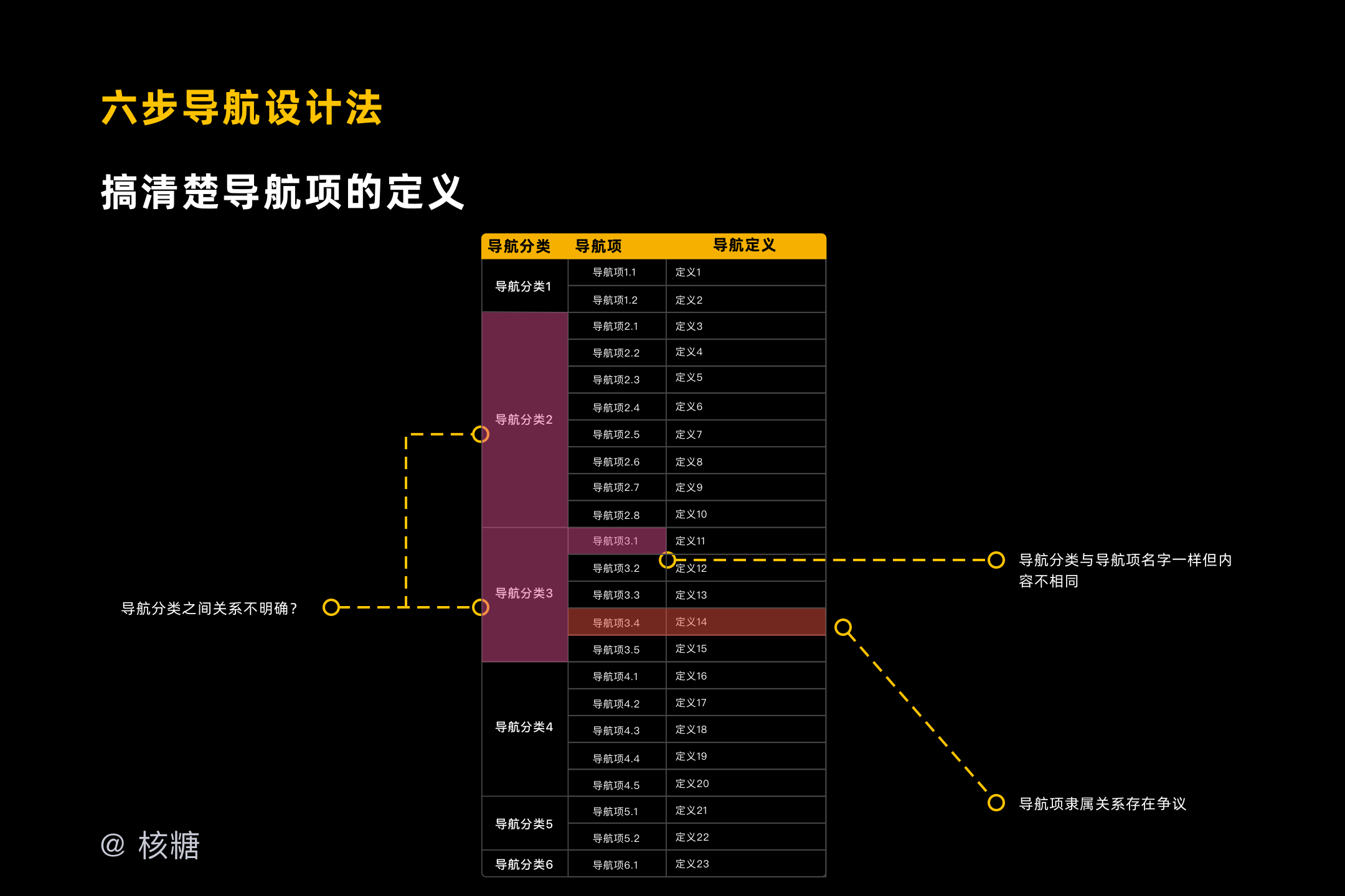 迅速设计解答方案：澳门三肖三码精准100%黄大仙_WP77.40.49