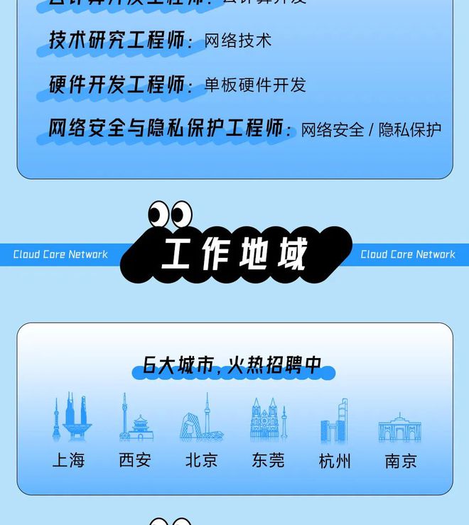 华为最新招聘动态，人才战略驱动科技创新前行