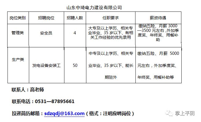 鸡毛蒜皮 第32页