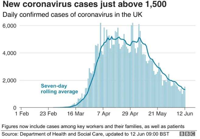 英国最新疫情动态，全面应对新冠病毒的挑战