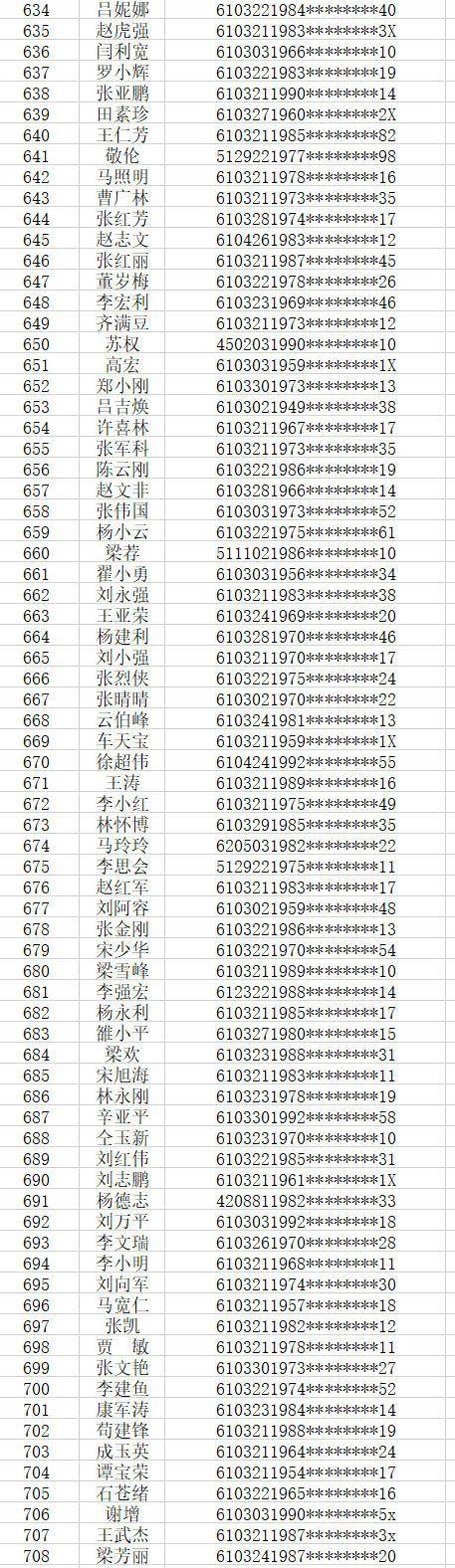 宝鸡租房最新信息概览，最新房源及动态更新