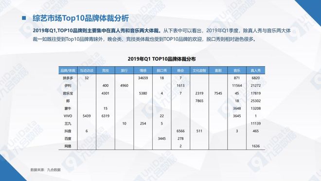 数据解析导向计划：7777788888王中王中恃·超清版6.27