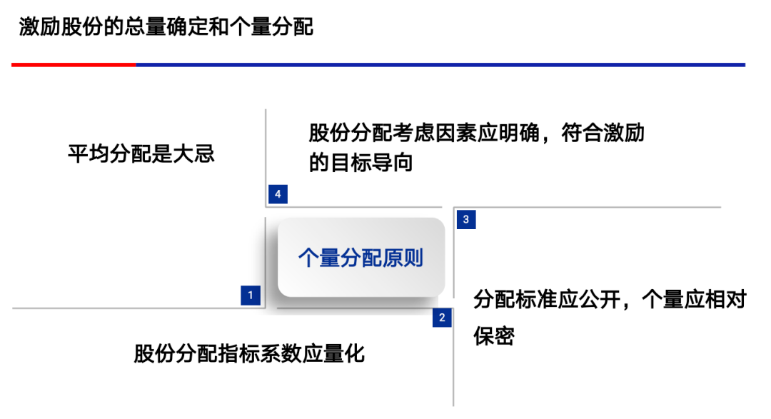 高效计划设计实施：新澳门天天开结果·移动版0.98